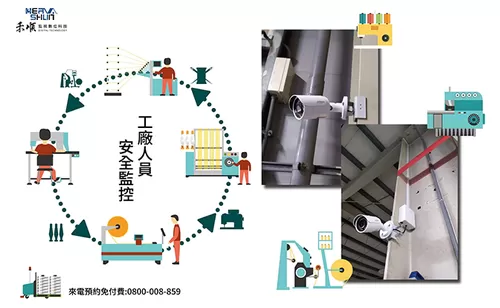 台中龍井監視器廠商推薦 龍井區安裝監視器