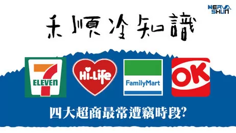 超商監視器 便利商店監視器