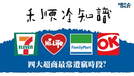 超商監視器 便利商店監視器